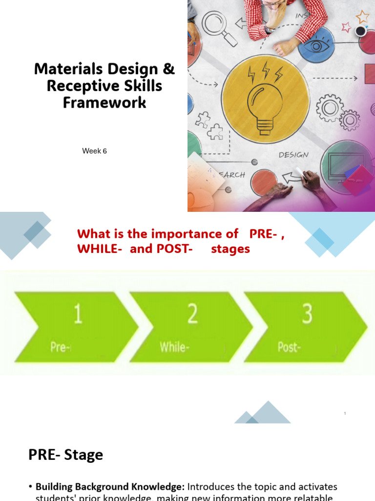 Effective Pre-, While-, Post-Language Activities | PDF