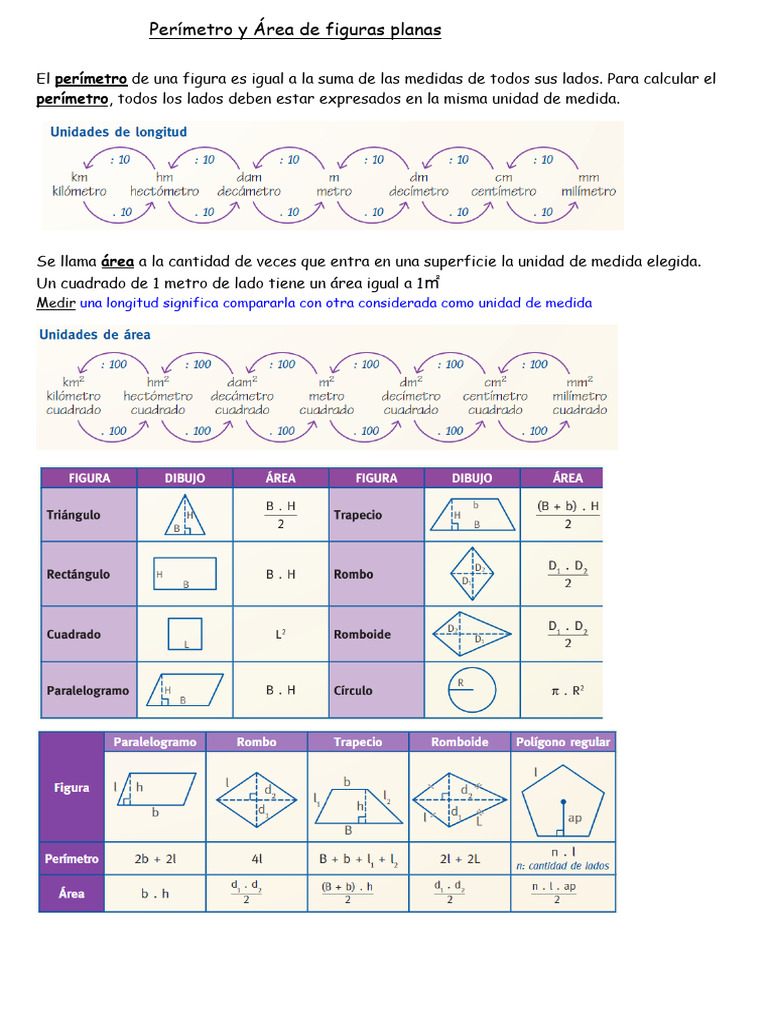 Área y Perímetro de Figuras Planas | PDF