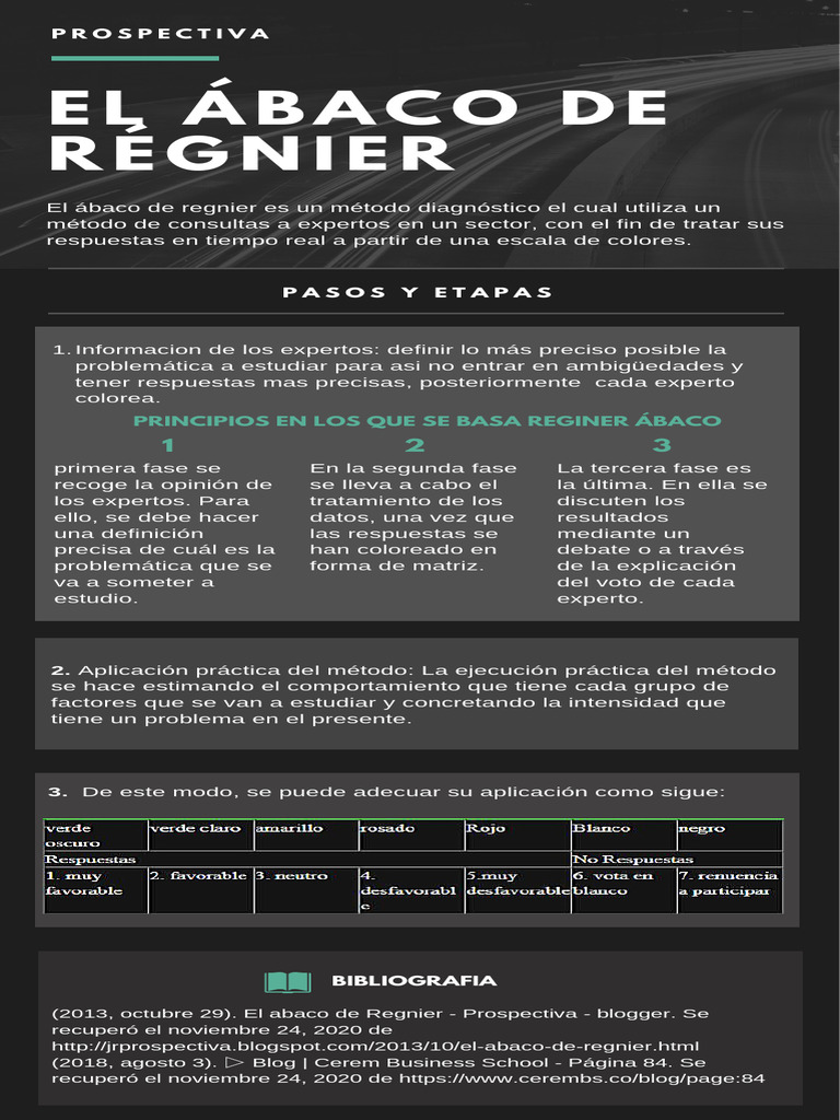 El Ábaco de Régnier PFD PDF — free download