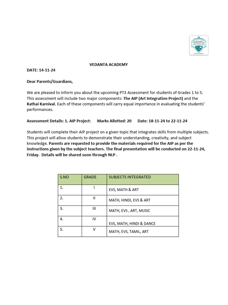 PT3 Assessment Details for Grades 1-5 | PDF | Behavior Modification ...