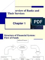 An Overview of Banks and Their Services