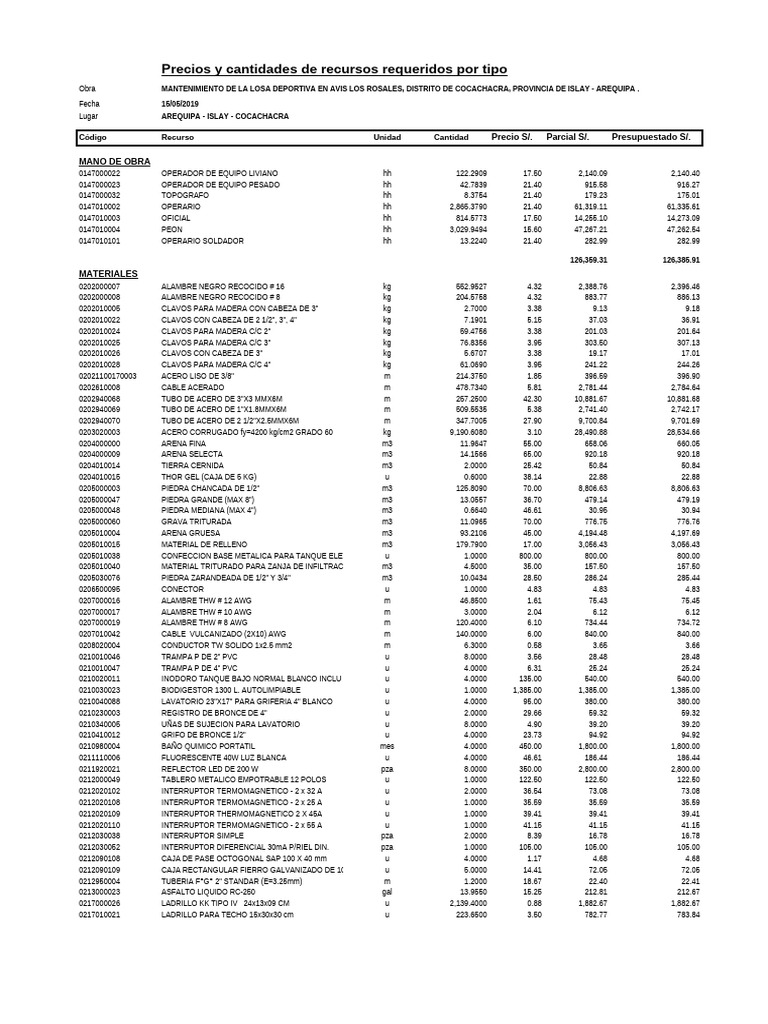 Calendario Insu Rosales Ultf | PDF | Building Materials | Manufactured ...