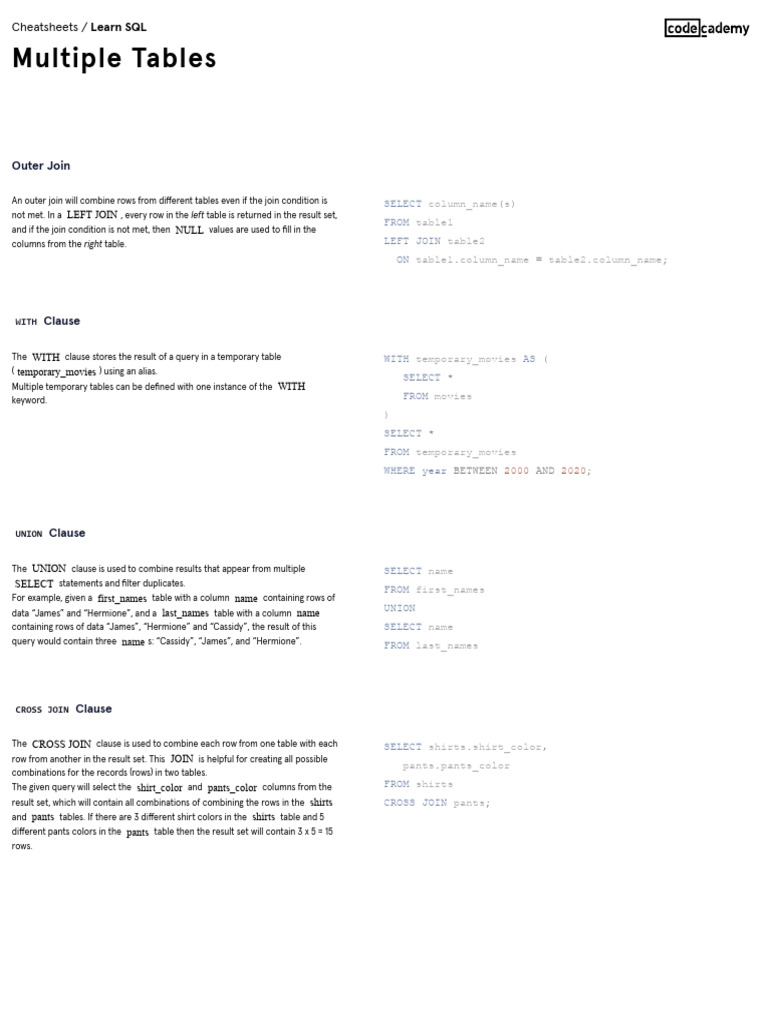 Learn SQL_ Multiple Tables Cheatsheet _ Codecademy | PDF | Table ...