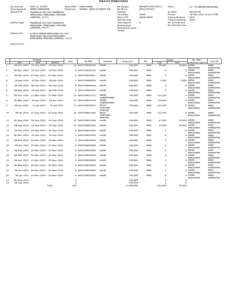LaporanHistoryPayment 060723122407 | PDF