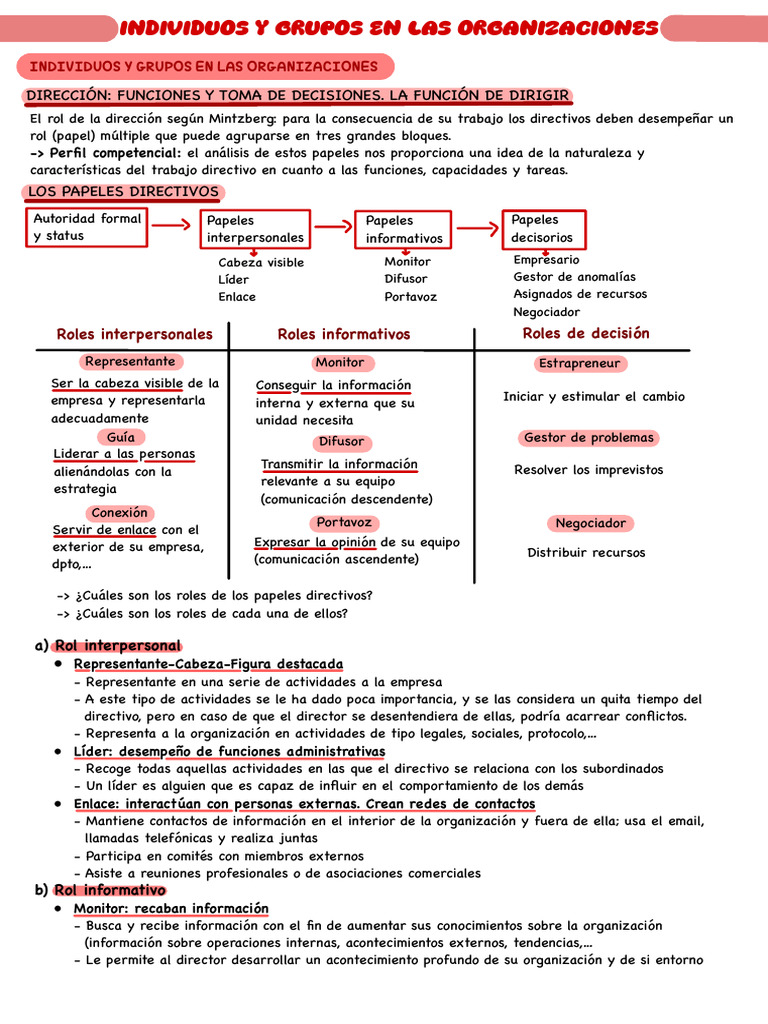 Individuos y Grupos en Las Organizaciones | PDF | Toma de decisiones ...