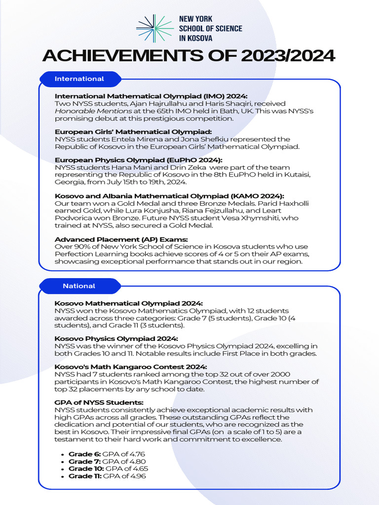 NYSS Achievements in Math & Science 2024 | PDF | Student Assessment And ...