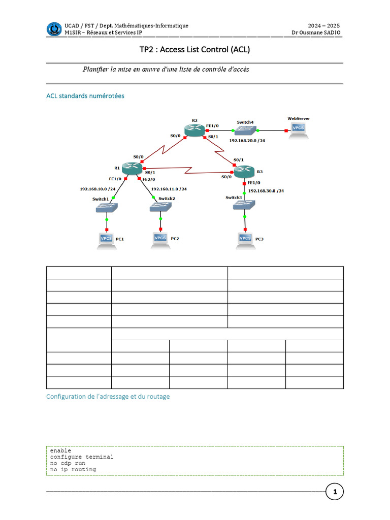 Configuration des ACL dans un réseau IP | PDF | Adresse IP | Protocole ...