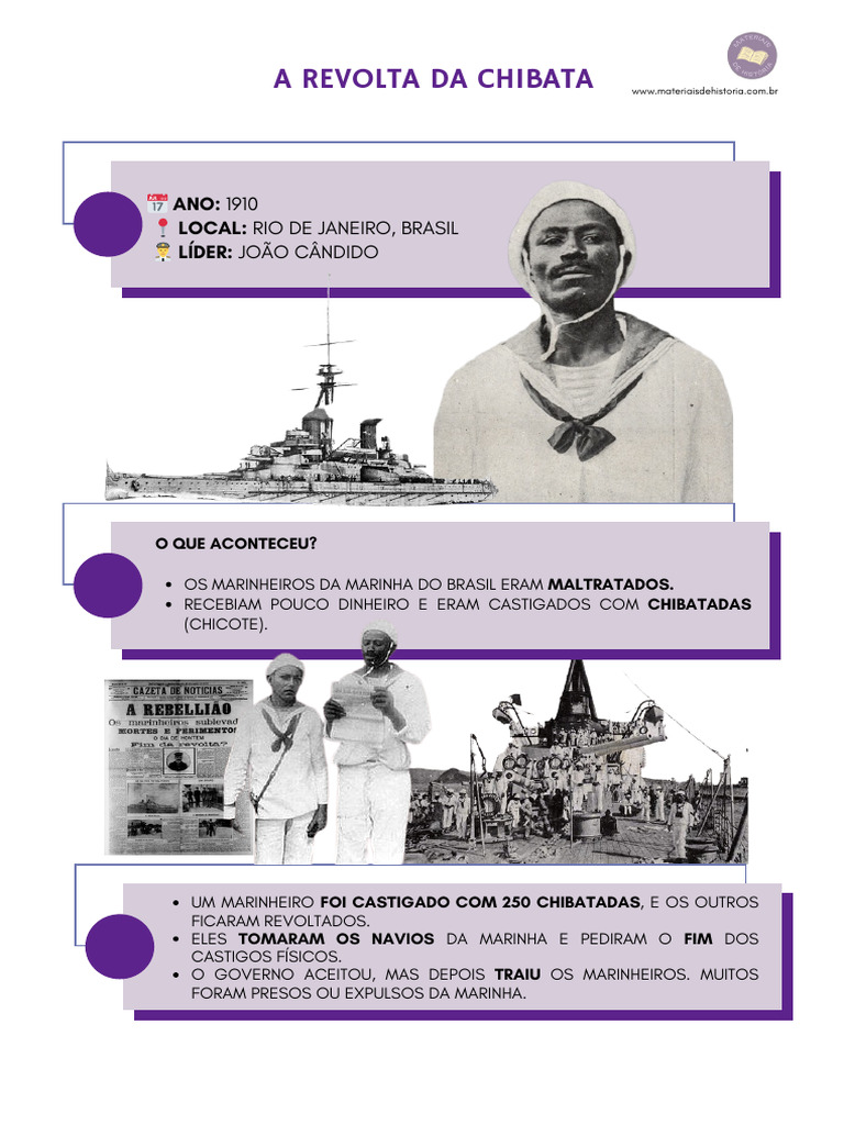 Revolta da Chibata: A Luta dos Marinheiros | PDF