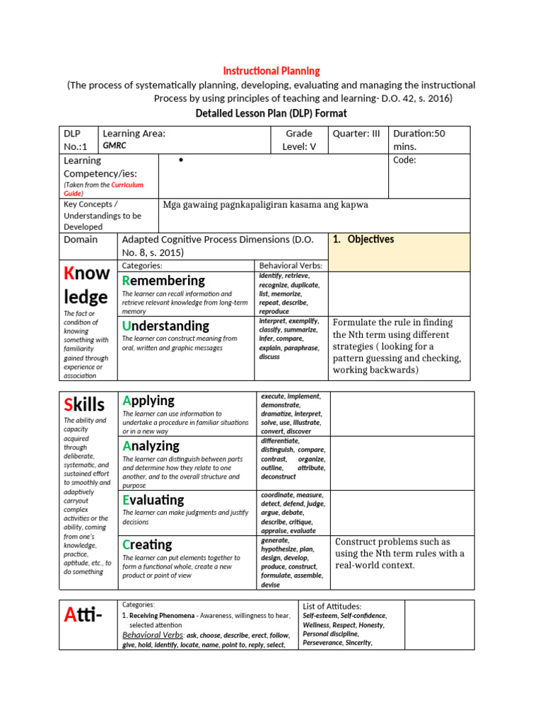GMRC Detailed Lesson Plan for Grade 5 | PDF | Learning | Educational ...