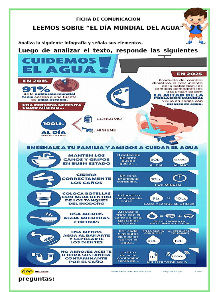 Infografía sobre el Cuidado del Agua | PDF