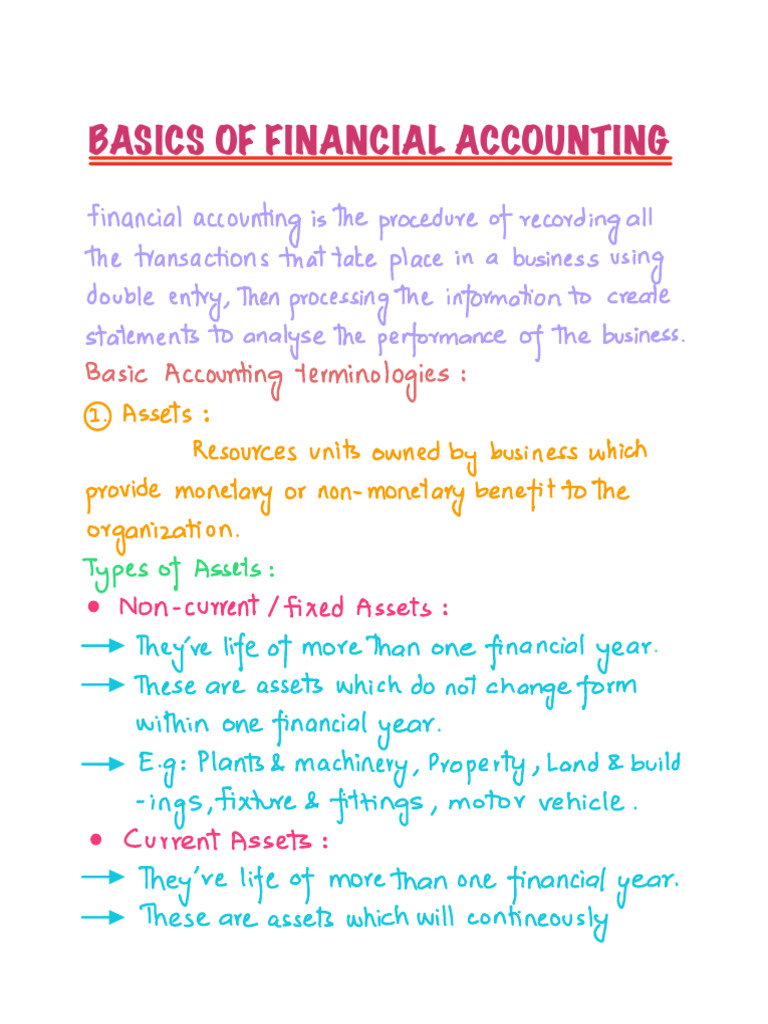 Financial Accounting Basics Explained | PDF | Debits And Credits ...
