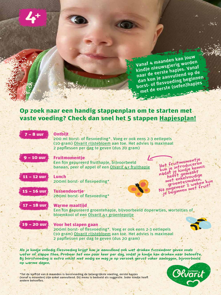 Voedingsschema Baby 4 Maanden | PDF