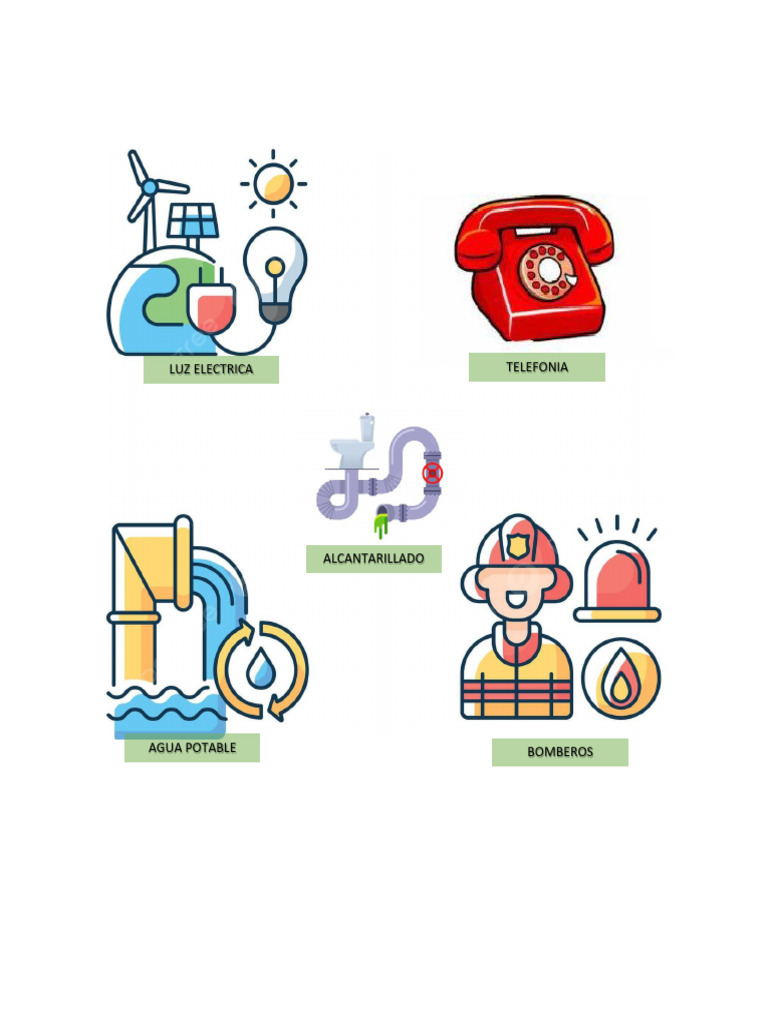 Servicios Basicos | PDF