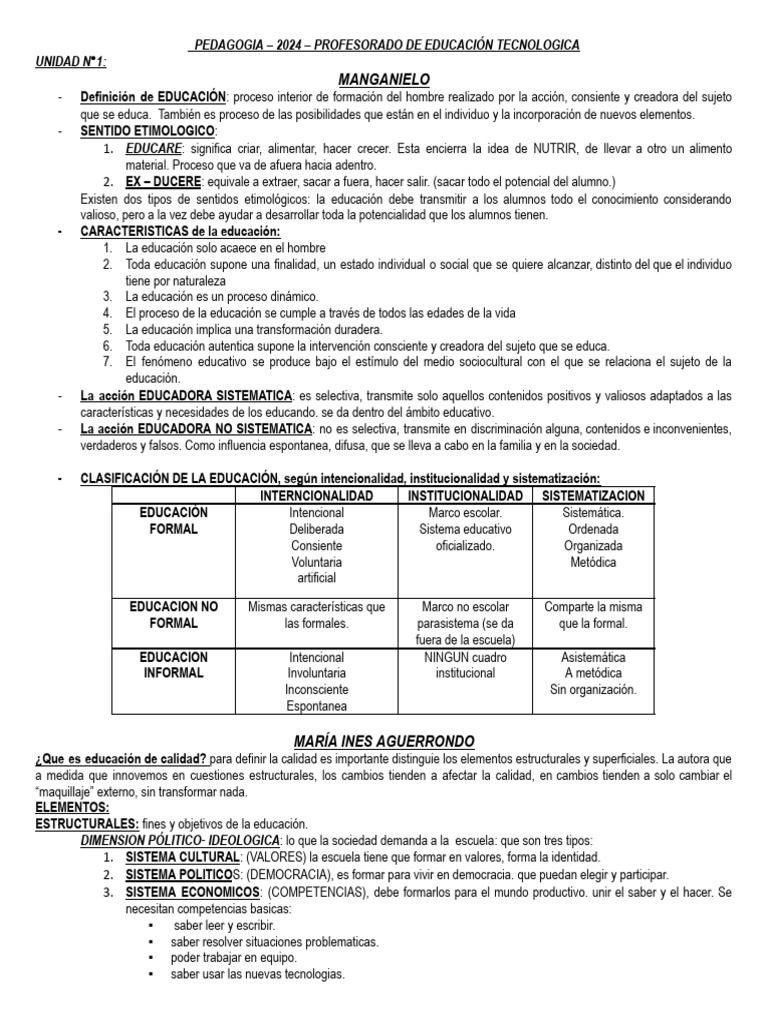 Fundamentos de Educación y Calidad 2024 | PDF | Plan de estudios | Maestros