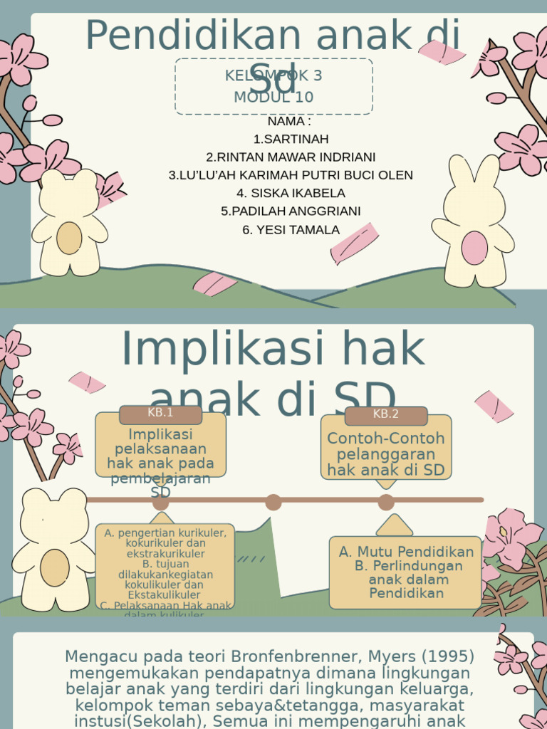 Implikasi Hak Anak dalam Pendidikan SD | PDF