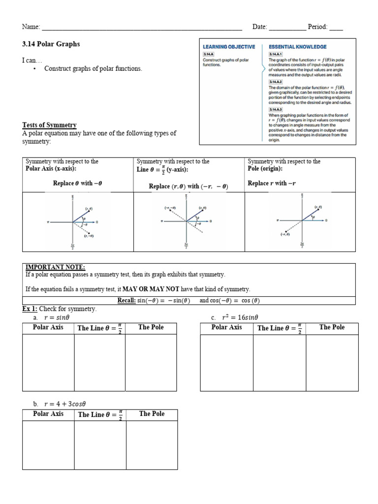 3.14 Polar Graphs Notes | PDF | Function (Mathematics) | Curve
