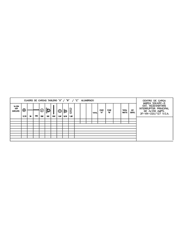 Tabla de Cargas - Model | PDF