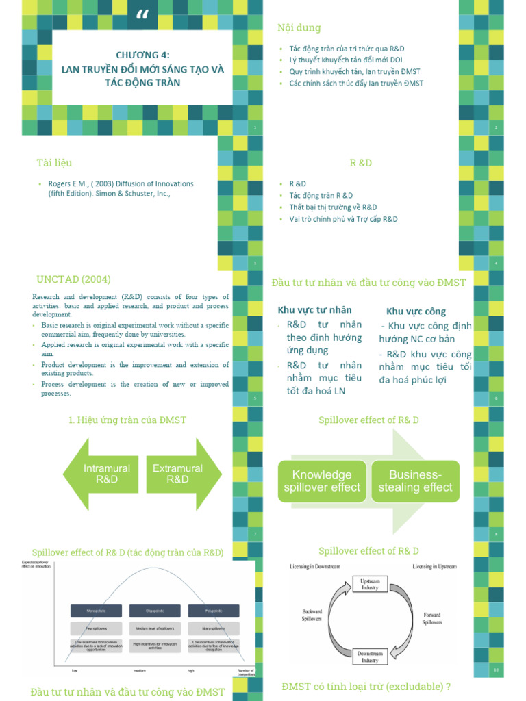 c4 DMST | PDF