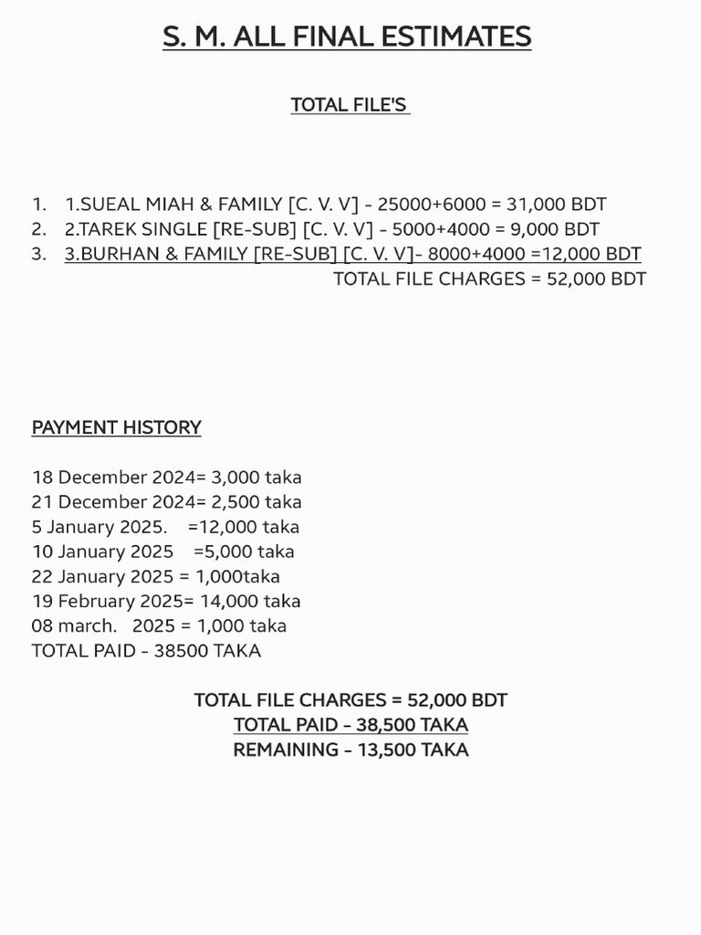 SM All Final Estimates | PDF