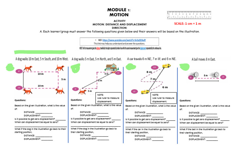 Motion Activity | PDF