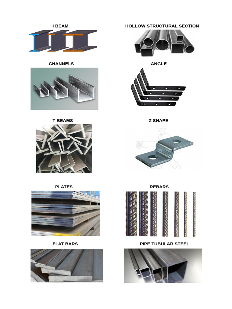 Hollow Structural Steel Shapes Guide | PDF