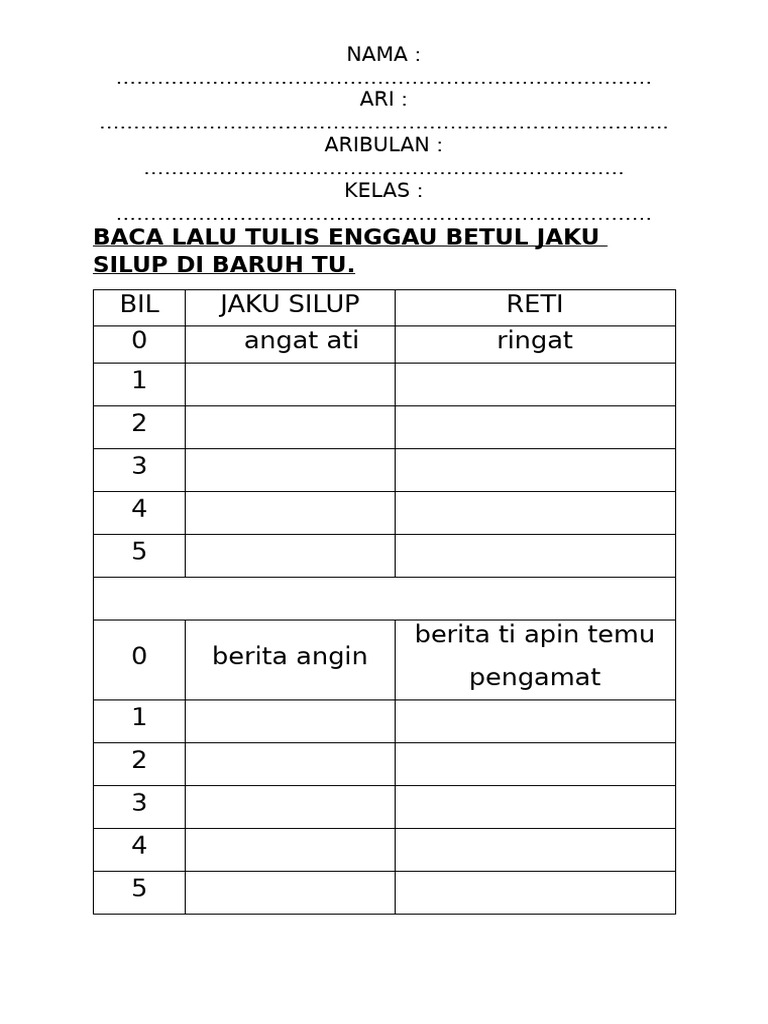 Cerita Pelanduk dan Antu Gerasi | PDF