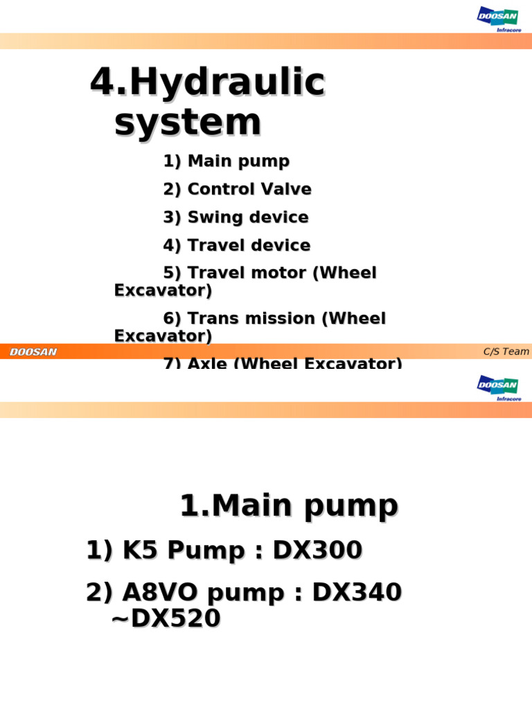 Hydraulic System Components Overview | PDF | Pump | Valve