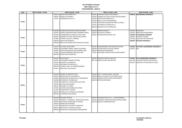 DEI Technical College Even Semester Timetable | PDF | Engineering ...