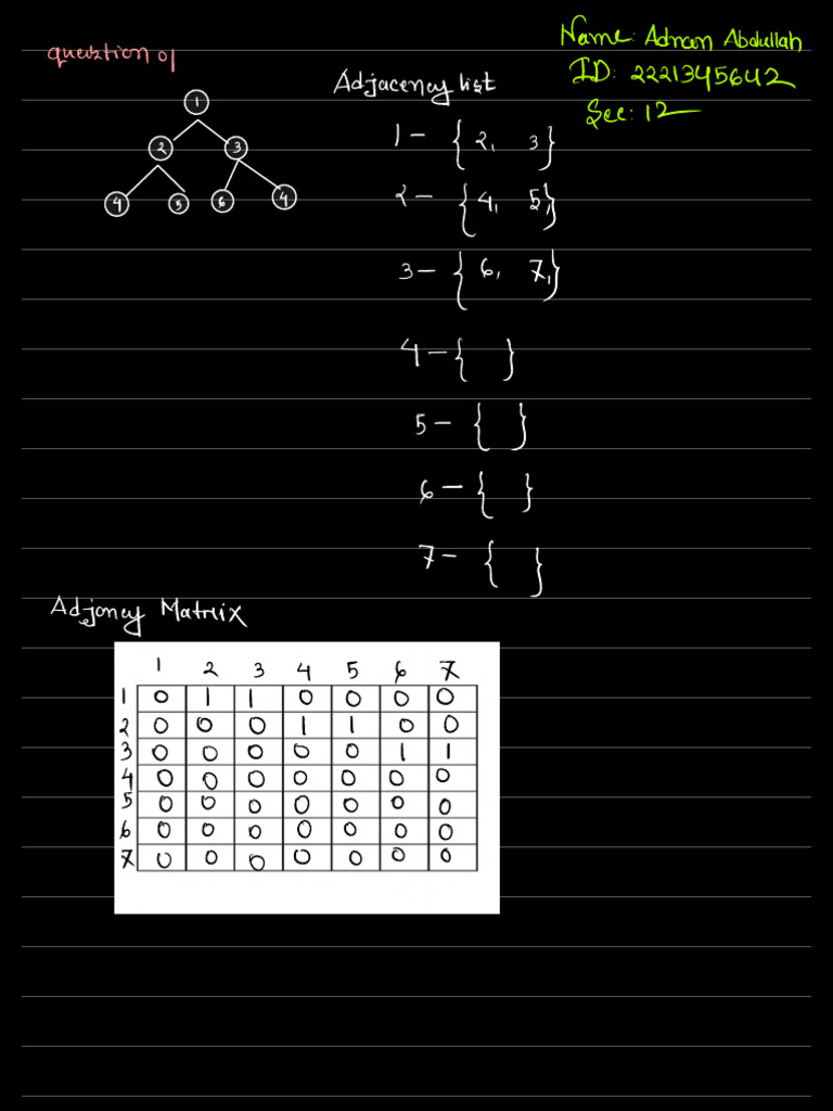 Graph Traversal and Huffman Coding Guide | PDF | Algorithms | Applied ...