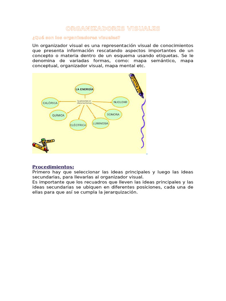 Tipos y usos de organizadores visuales | PDF | Aprendizaje | Pensamiento