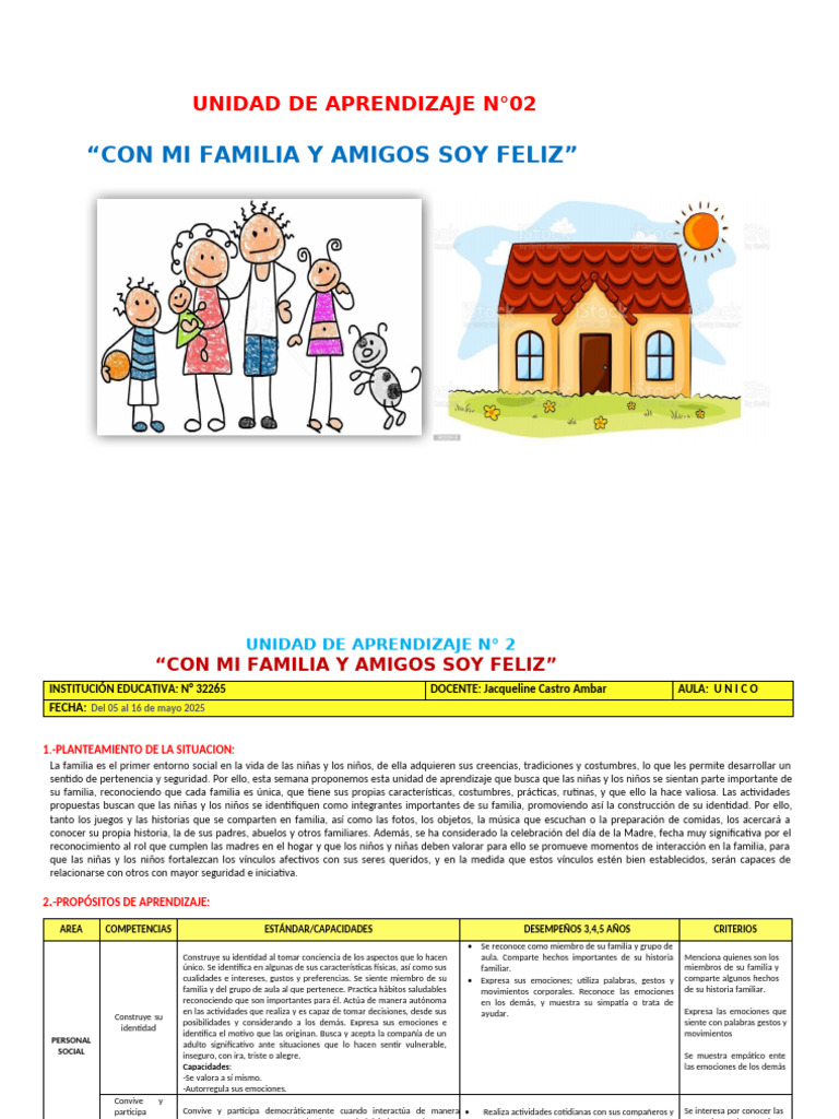 Aprendizaje sobre Familia y Amistad | PDF | Comunicación no verbal ...