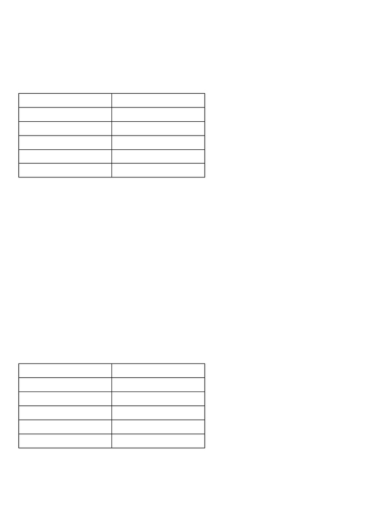 HOW TO GET LOWER CLASS BOUNDARY IN GROUPED DATA visual data 5