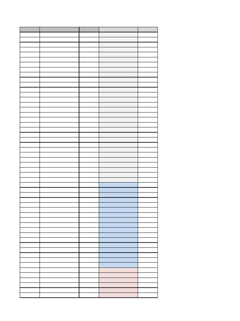PANEL LIST - CS 408L - ComputerLabII | PDF