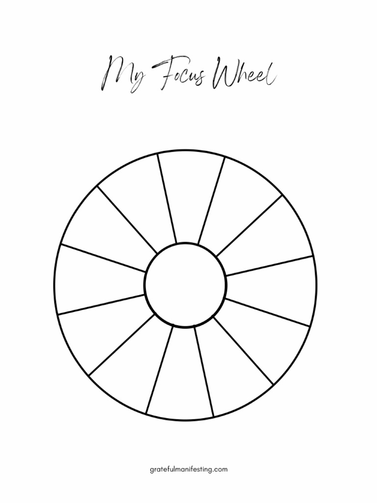 Free Focus Wheel PDF Printable Gratefulmanifesting | PDF