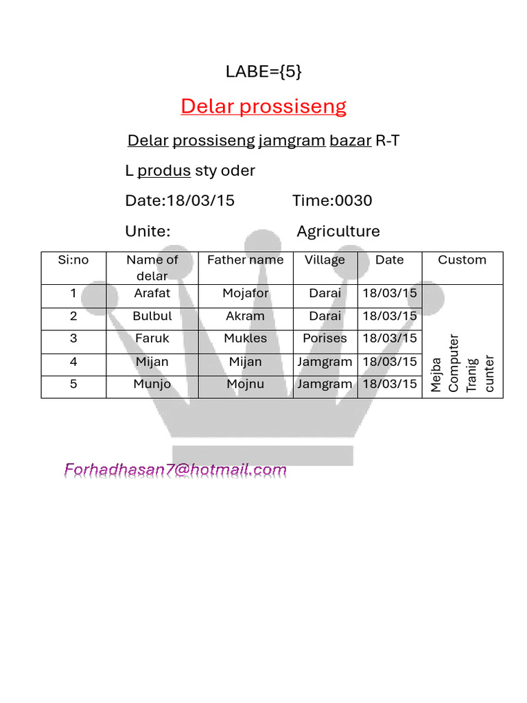 Forhad | PDF