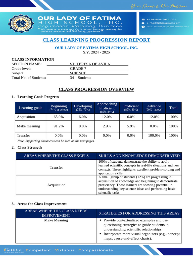 Grade 7 Learning Progression Report | PDF | Learning | Intelligence