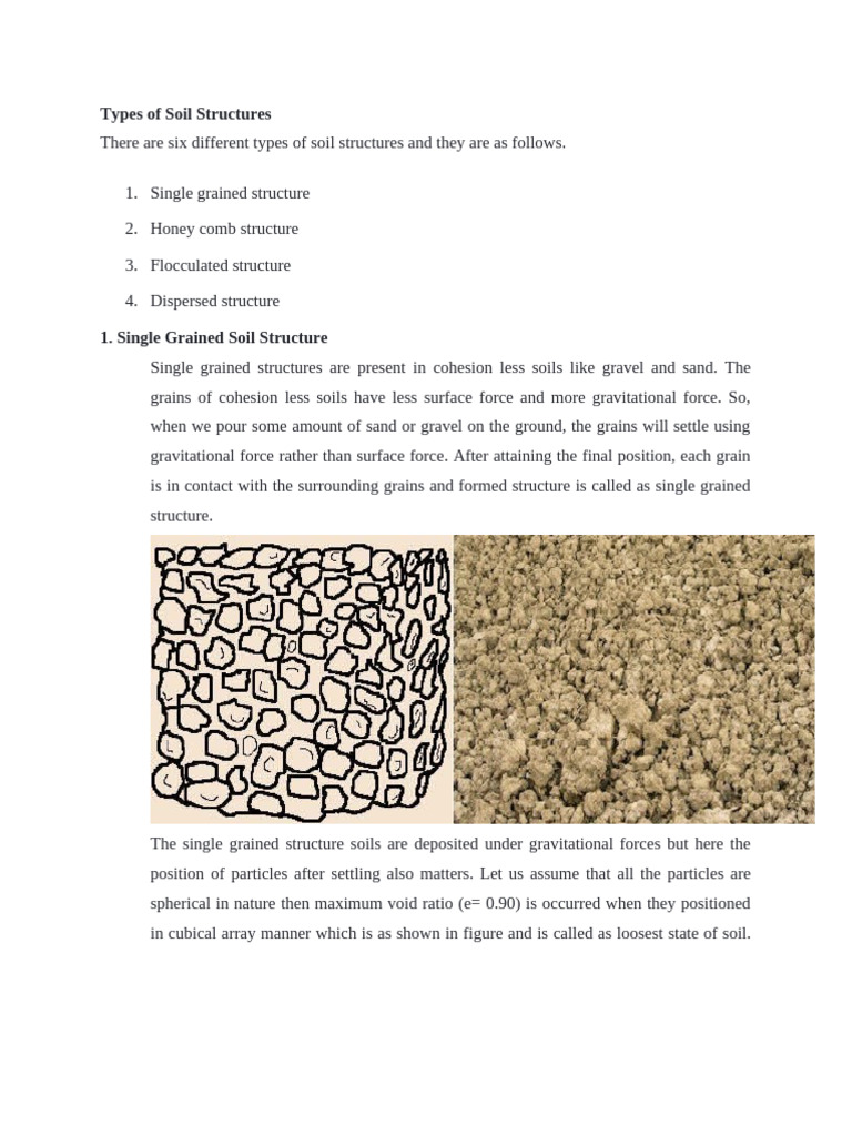 Types of Soil Structures Explained | PDF | Density | Soil