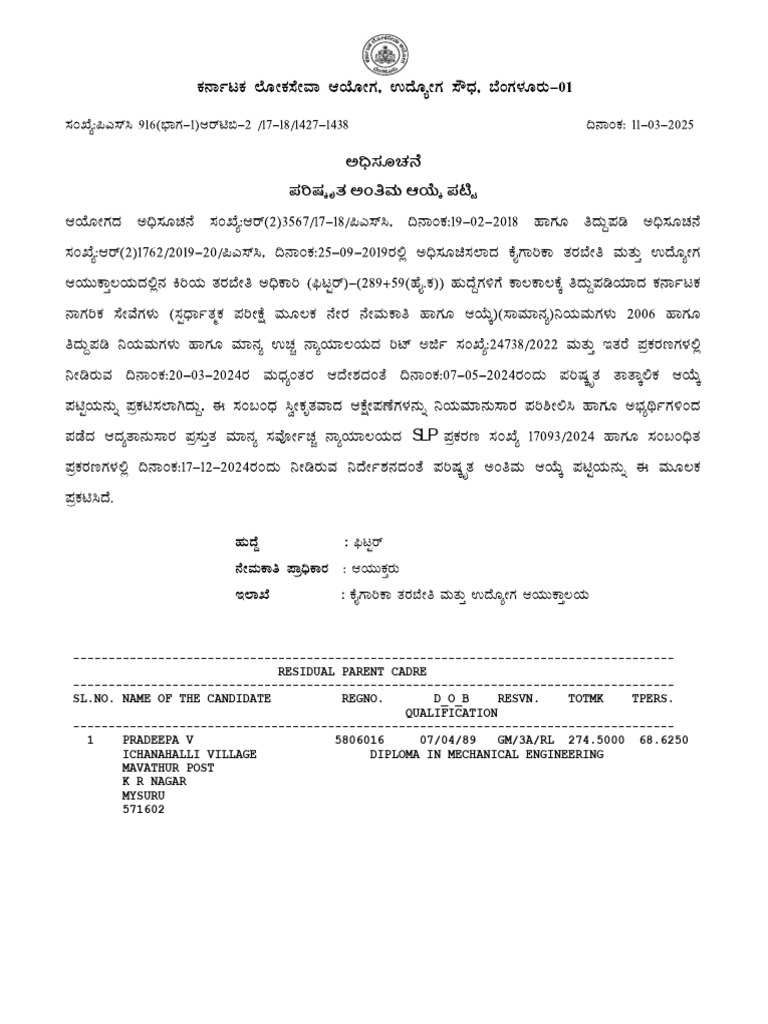Sub Engineer Gradation List 2023 | PDF
