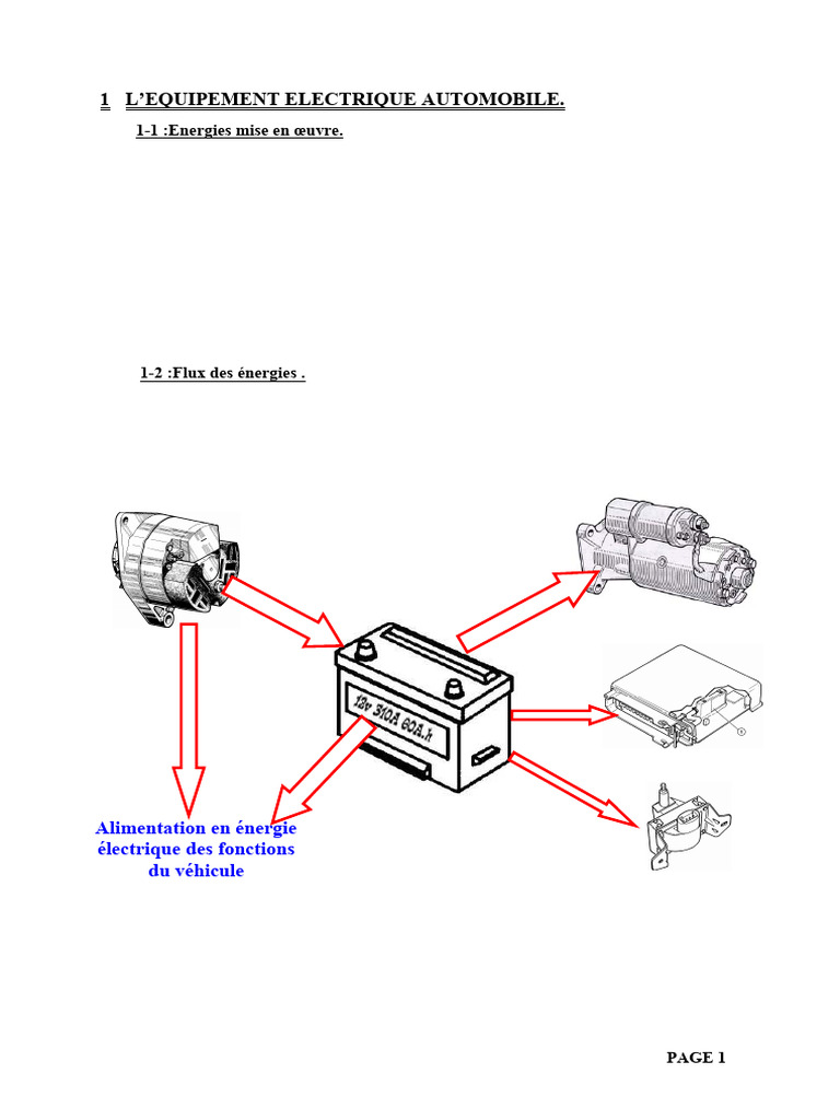 Schéma Électrique Automobile PDF | PDF