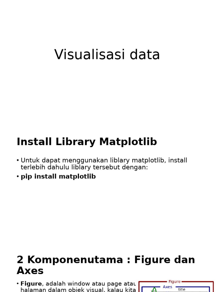 Panduan Visualisasi Data dengan Matplotlib | PDF