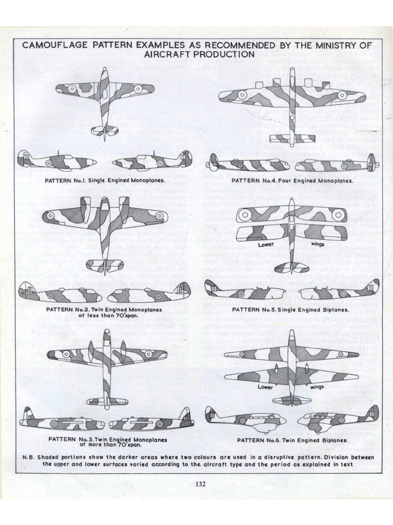 Raf WW2 Camoflage Patern Examples | PDF