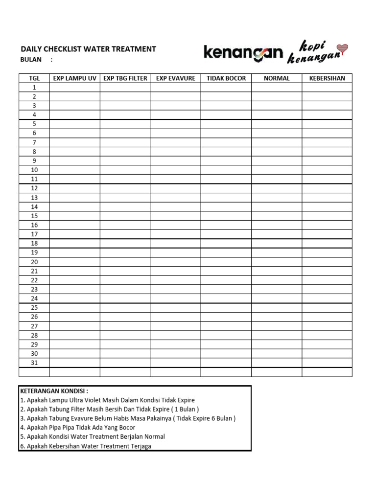 Checklist WTP | PDF