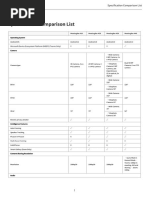 Logitech Rally Bar Wiring Diagrams | PDF | Internet Protocols | Data ...