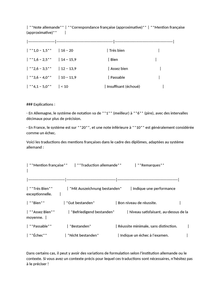 Conversion des notes Allemagne-France | PDF