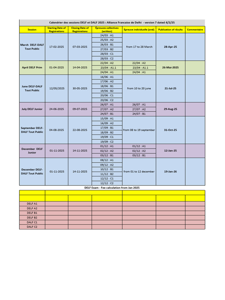 DELF/DALF Exam Dates 2025 Overview | PDF | Standardized Tests | Student ...