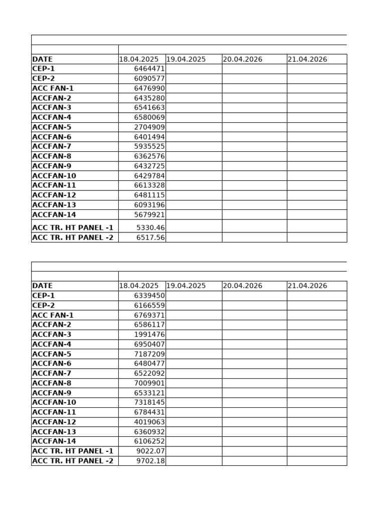Acc Formate For KWH Reading | PDF