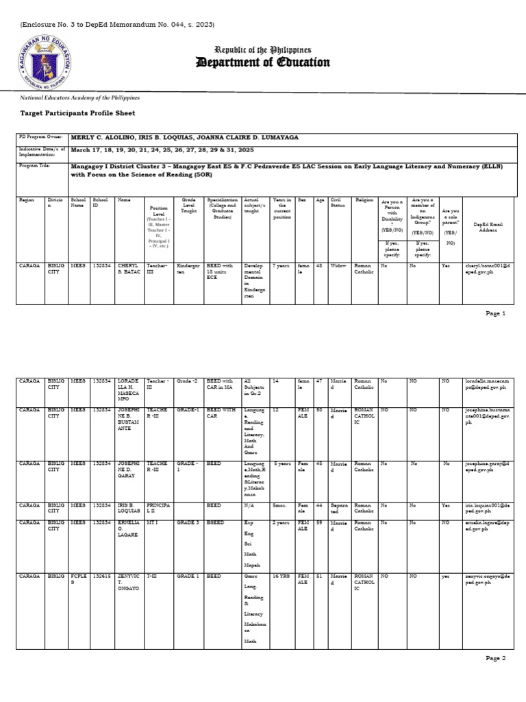 Target Participants for ELLN Program | PDF | Learning Methods | Reading ...