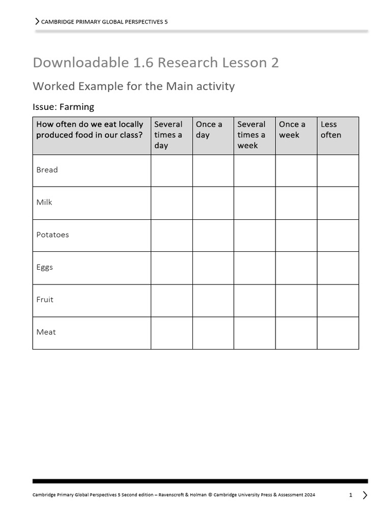 Local Food Consumption Survey Activity | PDF