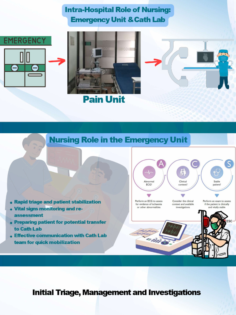 Nursing Roles in Emergency & Cath Lab | PDF