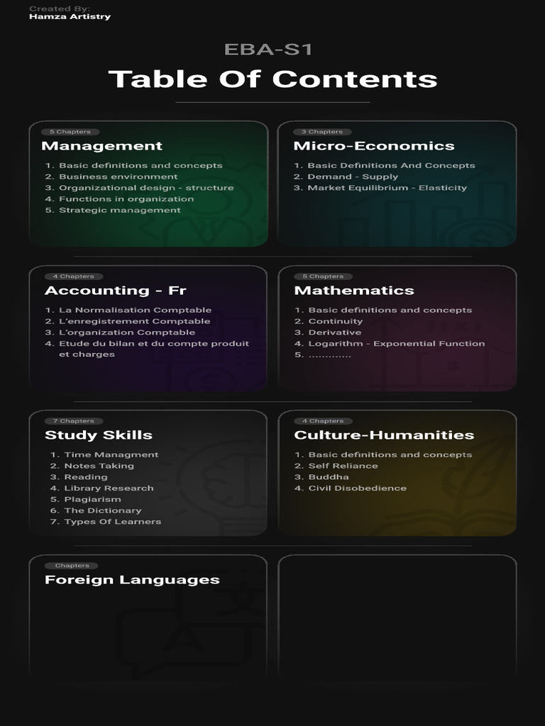 Comprehensive Study Guide Overview | PDF